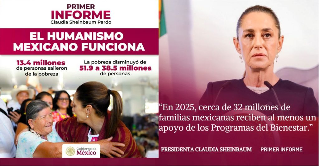 Cargado Septiembre de Innovados Hechos