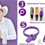 Red Violeta para Prevenir la Violencia Contra las Mujeres